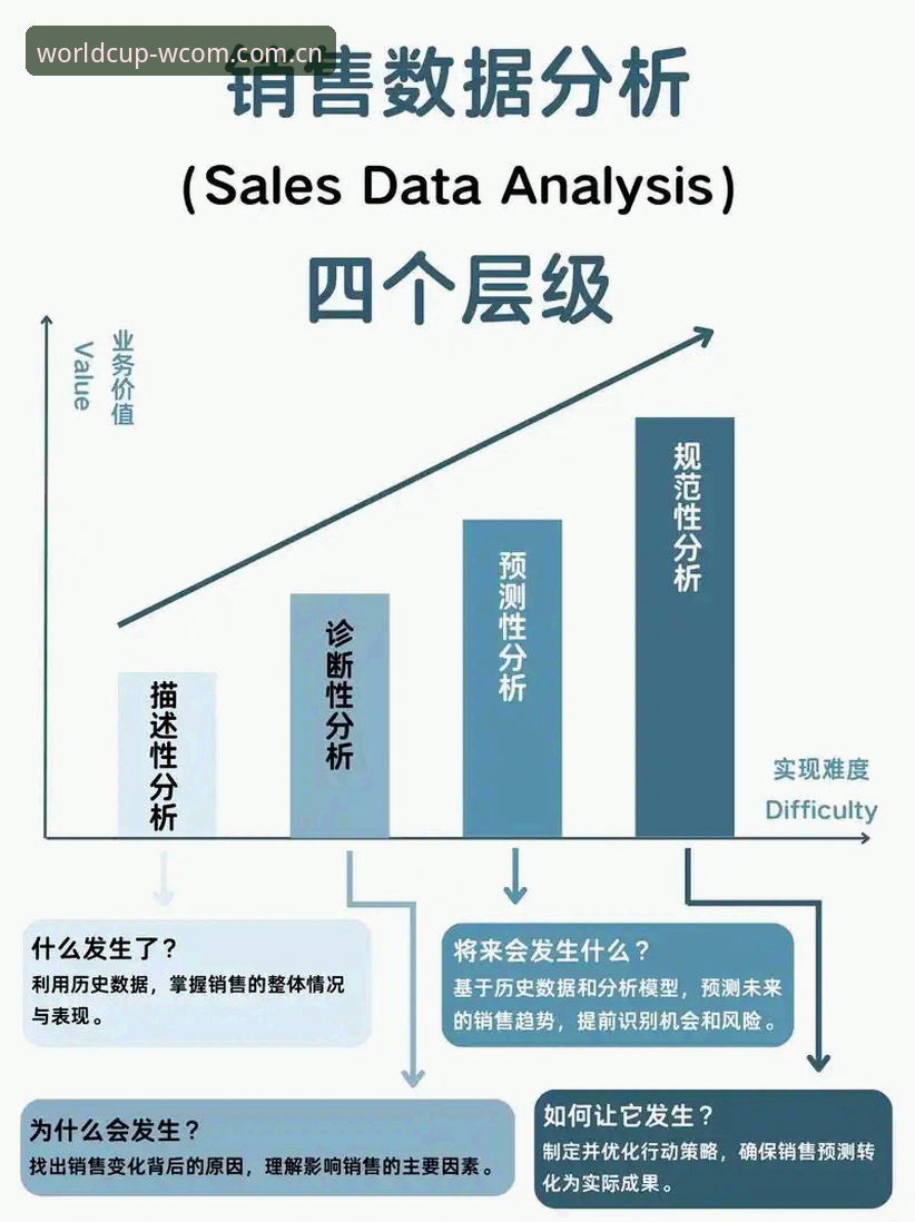 资深用户分析：世界杯买球平台看约旦土耳其球迷签证困境——2026世界杯观赛冷场背后的深层原因