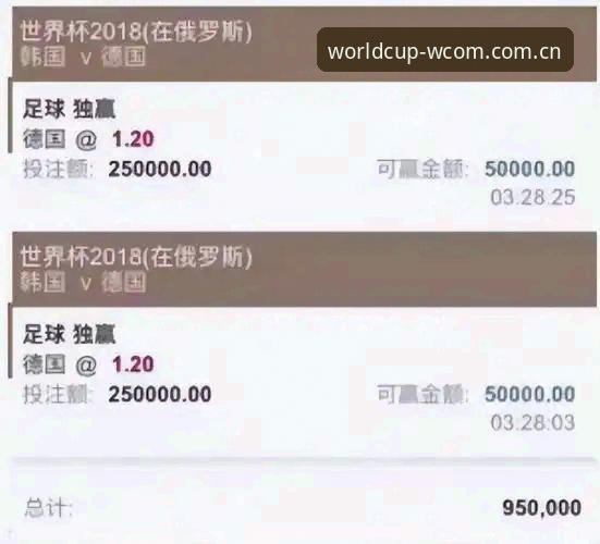 揭秘世界杯买球平台背后的真相：外围竞猜正版iOS版实战指南