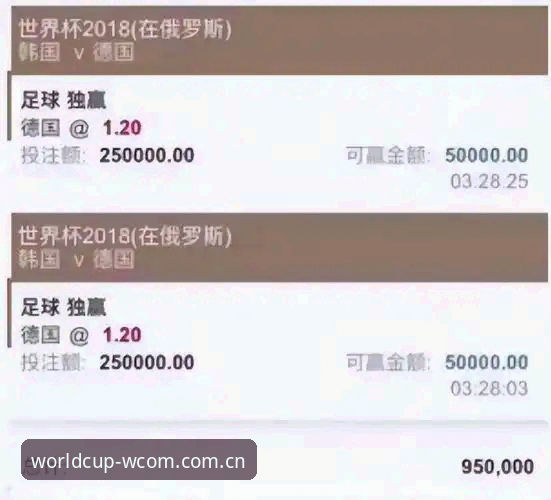 世界杯买球平台精准竞猜数据下载完整指南：从零到实战的操作方案