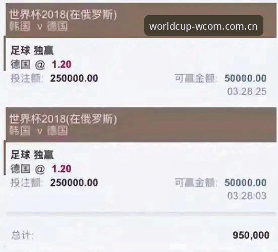 世界杯买球平台外围竞猜最新版本功能详解——v2.2.0全面解析与深度评测