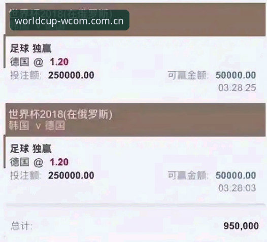 世界杯买球平台外围投注使用指南：从入门到实战的完整攻略